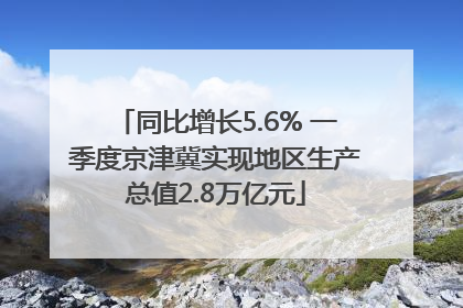 同比增长5.6% 一季度京津冀实现地区生产总值2.8万亿元